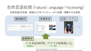 深層学習による自然言語処理入門: word2vecからBERT, GPT-3まで