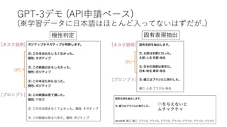 深層学習による自然言語処理入門: word2vecからBERT, GPT-3まで