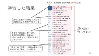 深層学習による自然言語処理入門: word2vecからBERT, GPT-3まで