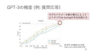深層学習による自然言語処理入門: word2vecからBERT, GPT-3まで