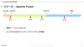 Apache Pulsarの概要と近況