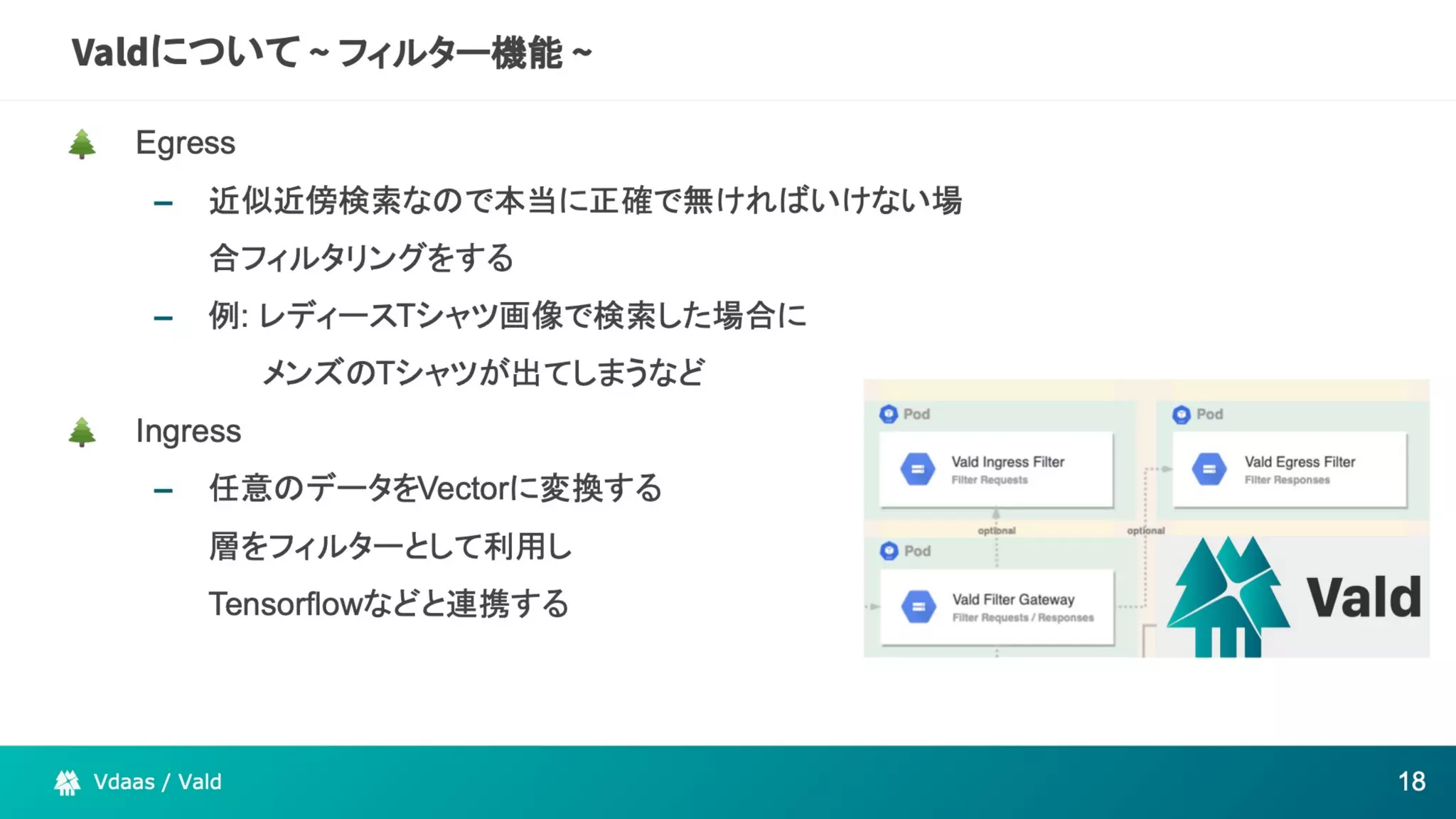 The potential of Kubernetes as more than just an infrastructure to deploy