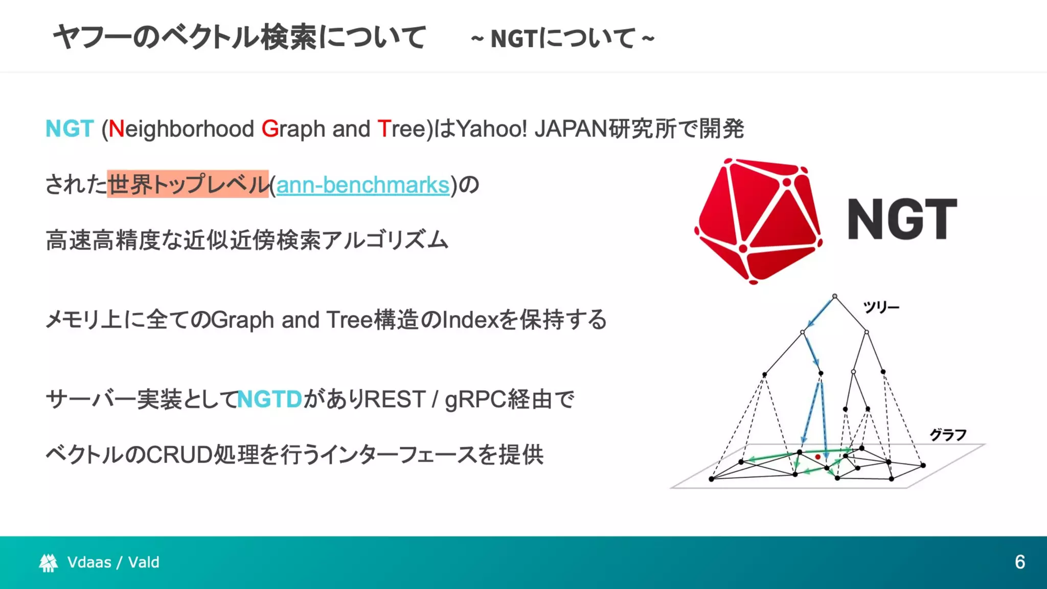 The potential of Kubernetes as more than just an infrastructure to deploy