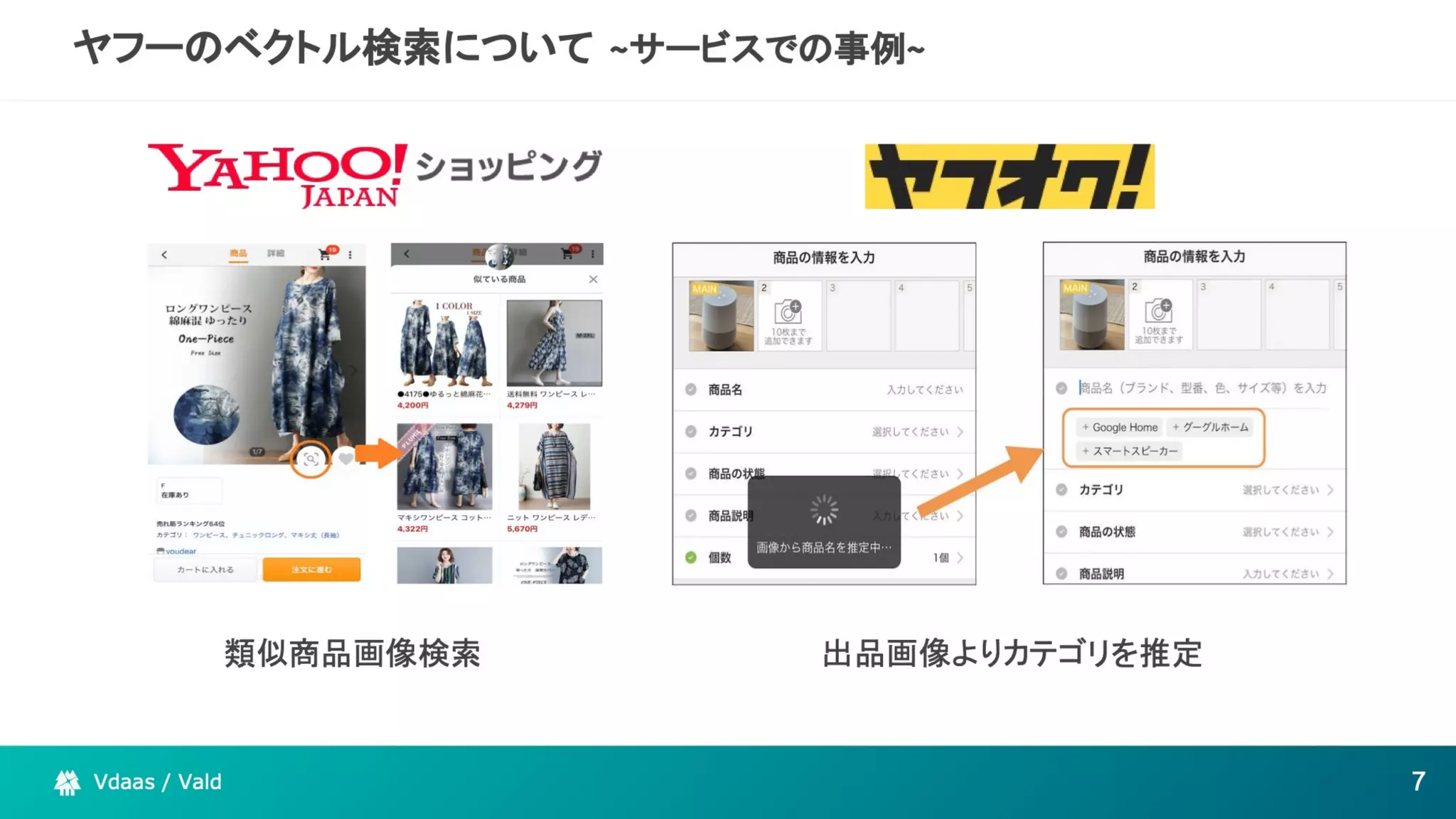 The potential of Kubernetes as more than just an infrastructure to deploy