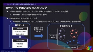 「新しいおうち探し」のためのAIアシスト検索 #yjtc