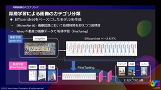 「新しいおうち探し」のためのAIアシスト検索 #yjtc