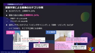「新しいおうち探し」のためのAIアシスト検索 #yjtc