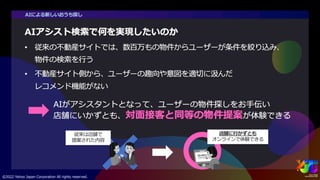 「新しいおうち探し」のためのAIアシスト検索 #yjtc