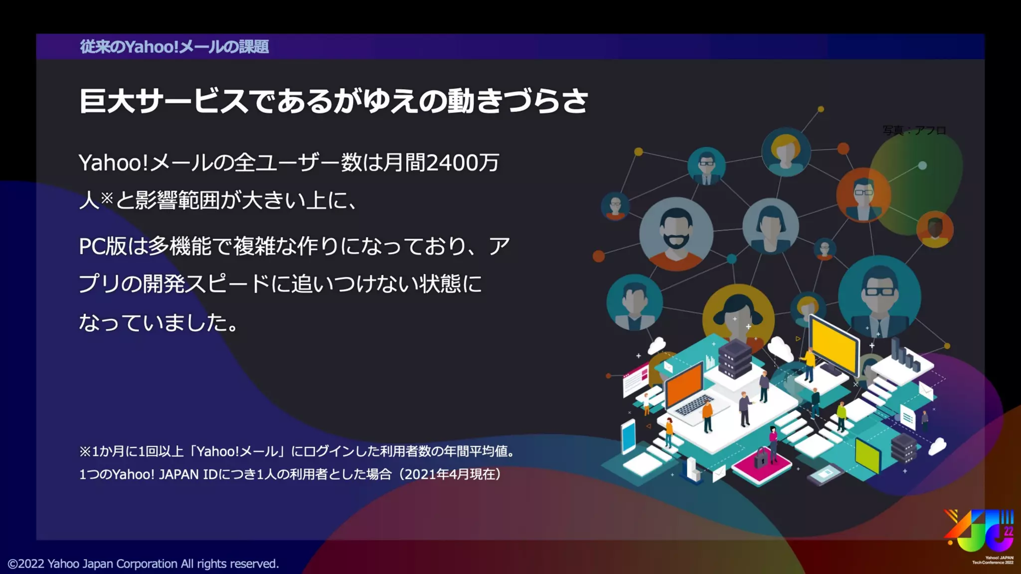 PC版Yahoo!メールリニューアル ~サービスのUI/UX統合と改善プロセス~ #yjtc