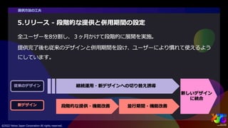 PC版Yahoo!メールリニューアル ~サービスのUI/UX統合と改善プロセス~ #yjtc