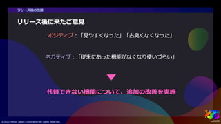 PC版Yahoo!メールリニューアル ~サービスのUI/UX統合と改善プロセス~ #yjtc