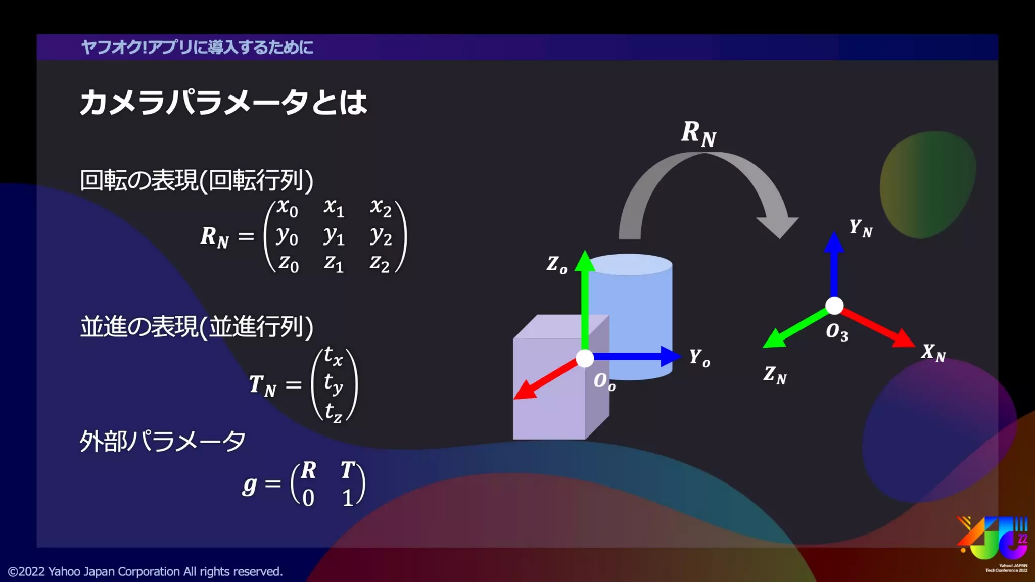 新技術を使った次世代の商品の見せ方 ~ヤフオク!のマルチビュー機能~ #yjtc