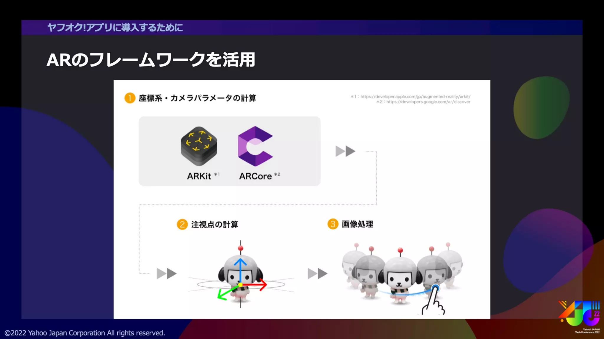 新技術を使った次世代の商品の見せ方 ~ヤフオク!のマルチビュー機能~ #yjtc