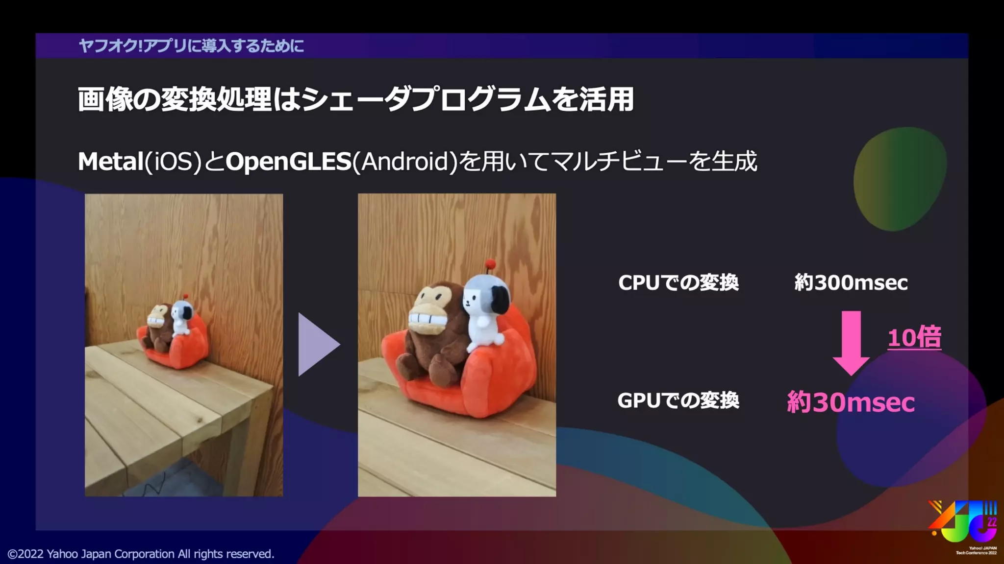 新技術を使った次世代の商品の見せ方 ~ヤフオク!のマルチビュー機能~ #yjtc