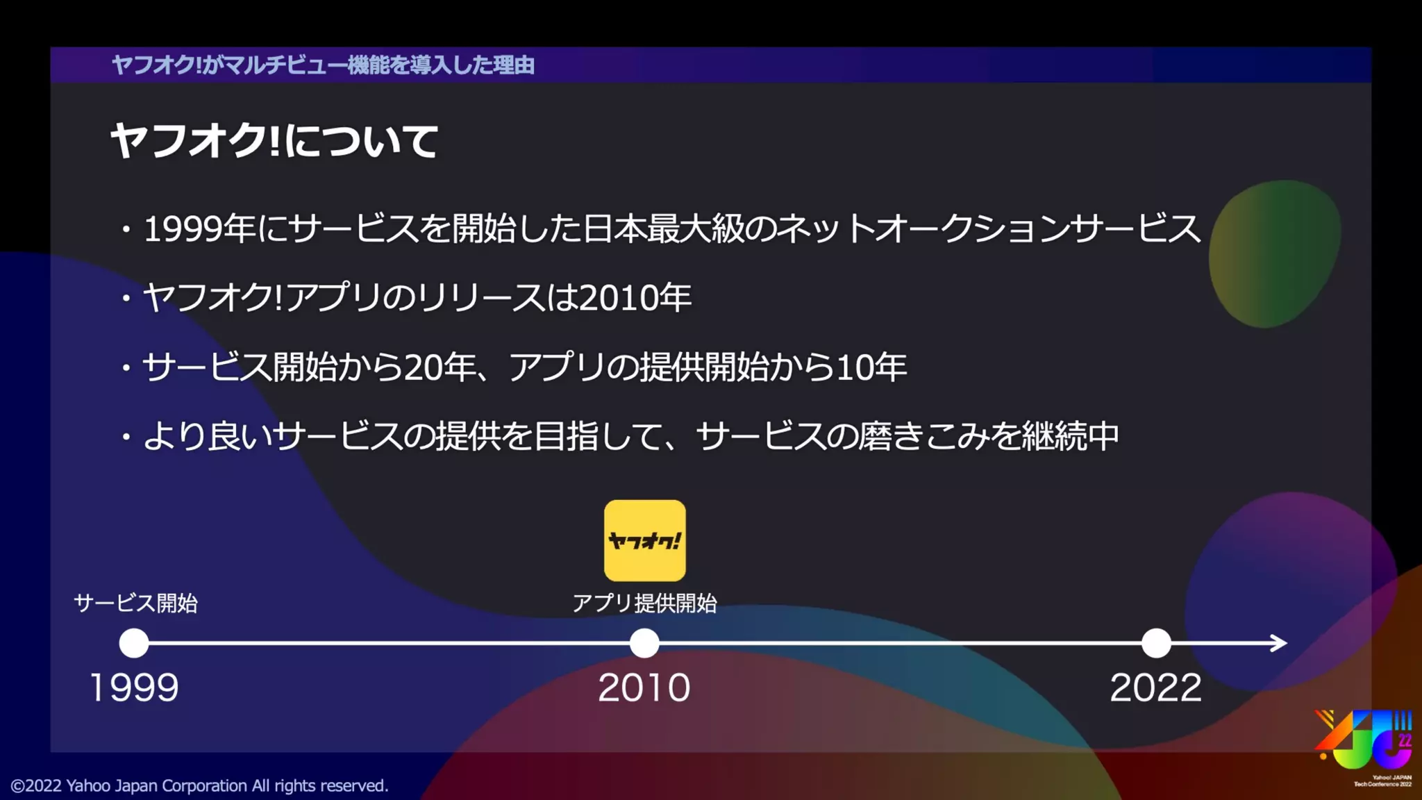 新技術を使った次世代の商品の見せ方 ~ヤフオク!のマルチビュー機能~ #yjtc