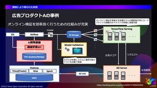 サイエンス領域におけるMLOpsの取り組み #yjtc
