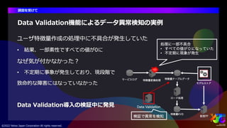 サイエンス領域におけるMLOpsの取り組み #yjtc