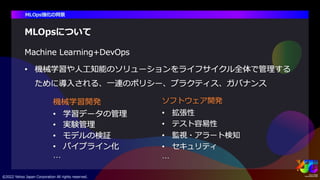 サイエンス領域におけるMLOpsの取り組み #yjtc