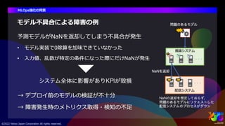 サイエンス領域におけるMLOpsの取り組み #yjtc