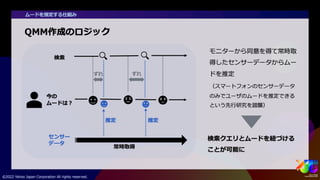 ビッグデータから人々のムードを捉える #yjtc