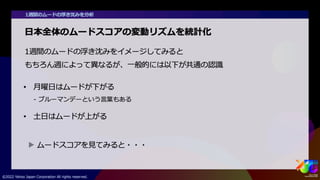 ビッグデータから人々のムードを捉える #yjtc