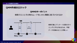 ビッグデータから人々のムードを捉える #yjtc