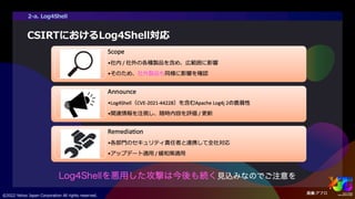 ヤフーを支えるセキュリティ ～サイバー攻撃を防ぐエンジニアの仕事とは～ #yjtc