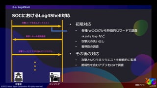 ヤフーを支えるセキュリティ ～サイバー攻撃を防ぐエンジニアの仕事とは～ #yjtc