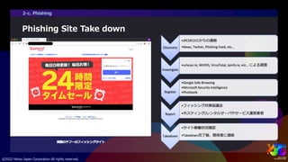 ヤフーを支えるセキュリティ ～サイバー攻撃を防ぐエンジニアの仕事とは～ #yjtc