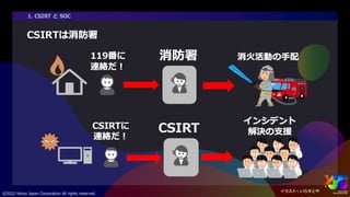 ヤフーを支えるセキュリティ ～サイバー攻撃を防ぐエンジニアの仕事とは～ #yjtc