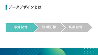 データの価値を最大化させるためのデザイン～データビジュアライゼーションの方法～ #devsumi 17-E-2