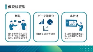 データの価値を最大化させるためのデザイン～データビジュアライゼーションの方法～ #devsumi 17-E-2