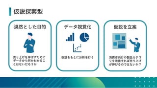 データの価値を最大化させるためのデザイン～データビジュアライゼーションの方法～ #devsumi 17-E-2