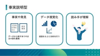 データの価値を最大化させるためのデザイン～データビジュアライゼーションの方法～ #devsumi 17-E-2