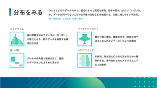 データの価値を最大化させるためのデザイン～データビジュアライゼーションの方法～ #devsumi 17-E-2