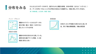 データの価値を最大化させるためのデザイン～データビジュアライゼーションの方法～ #devsumi 17-E-2