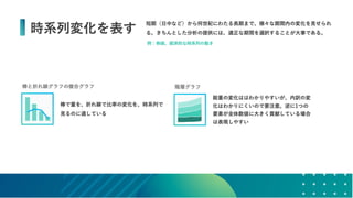 データの価値を最大化させるためのデザイン～データビジュアライゼーションの方法～ #devsumi 17-E-2