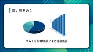 データの価値を最大化させるためのデザイン～データビジュアライゼーションの方法～ #devsumi 17-E-2