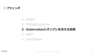 オンプレML基盤on Kubernetes 〜Yahoo! JAPAN AIPF〜