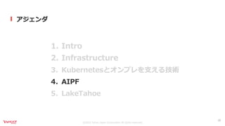 オンプレML基盤on Kubernetes 〜Yahoo! JAPAN AIPF〜