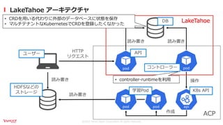オンプレML基盤on Kubernetes 〜Yahoo! JAPAN AIPF〜