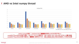 オンプレML基盤on Kubernetes 〜Yahoo! JAPAN AIPF〜