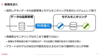 継続的なモデルモニタリングを実現するKubernetes Operator