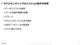 継続的なモデルモニタリングを実現するKubernetes Operator