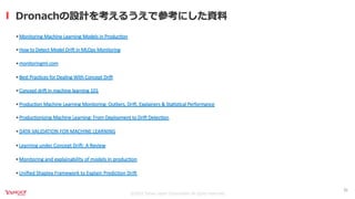 継続的なモデルモニタリングを実現するKubernetes Operator