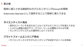 継続的なモデルモニタリングを実現するKubernetes Operator