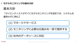 継続的なモデルモニタリングを実現するKubernetes Operator