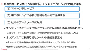 継続的なモデルモニタリングを実現するKubernetes Operator