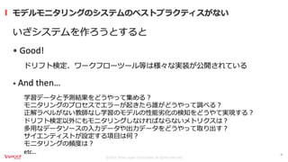 継続的なモデルモニタリングを実現するKubernetes Operator