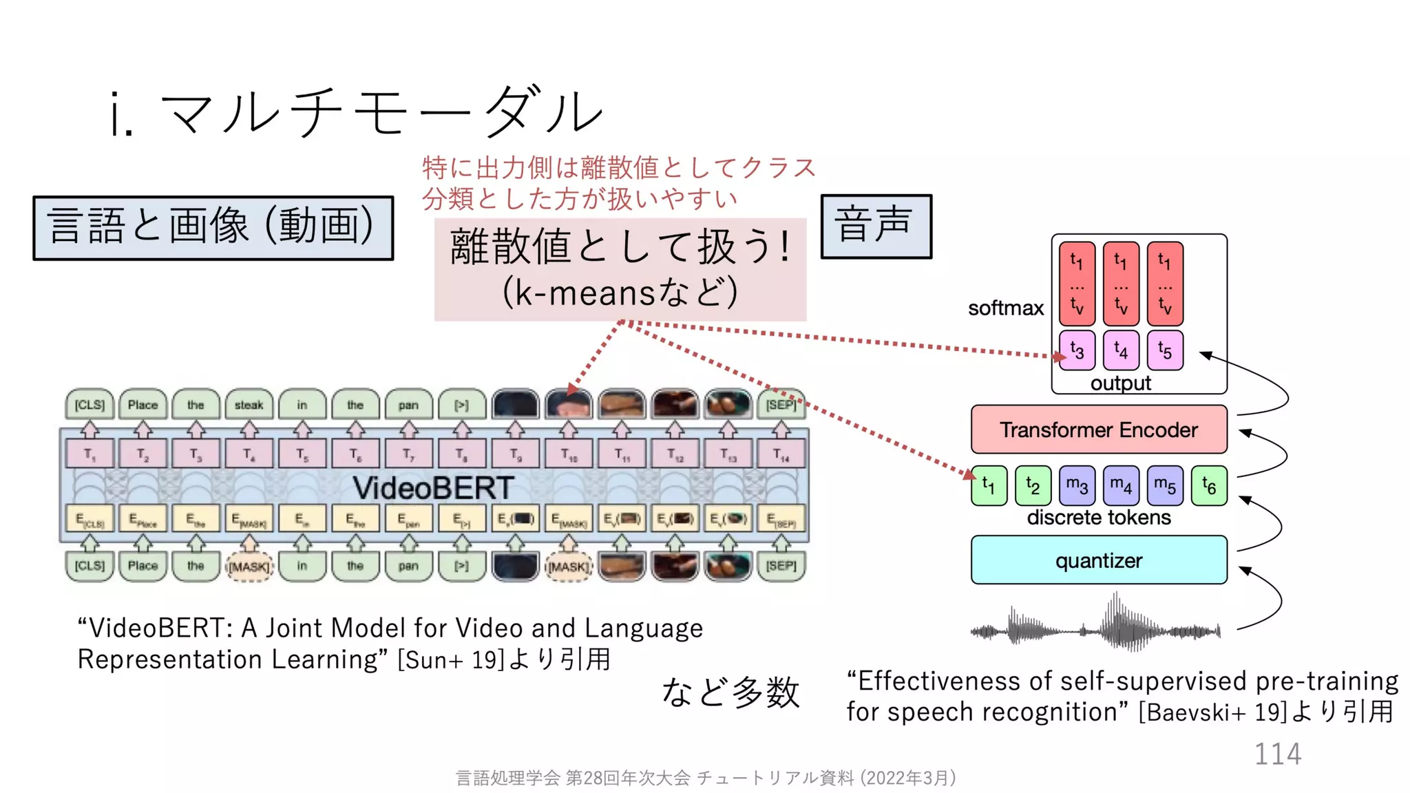 ゼロから始める転移学習